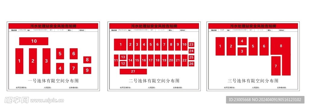 酒厂污水处理站分布图有限空间