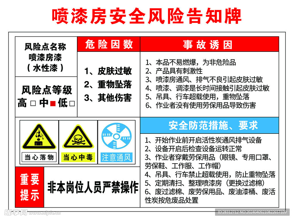 喷漆房安全风险告知牌