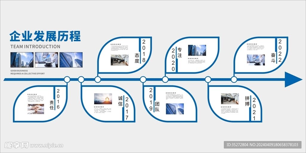 蓝色企业公司发展历程文化墙