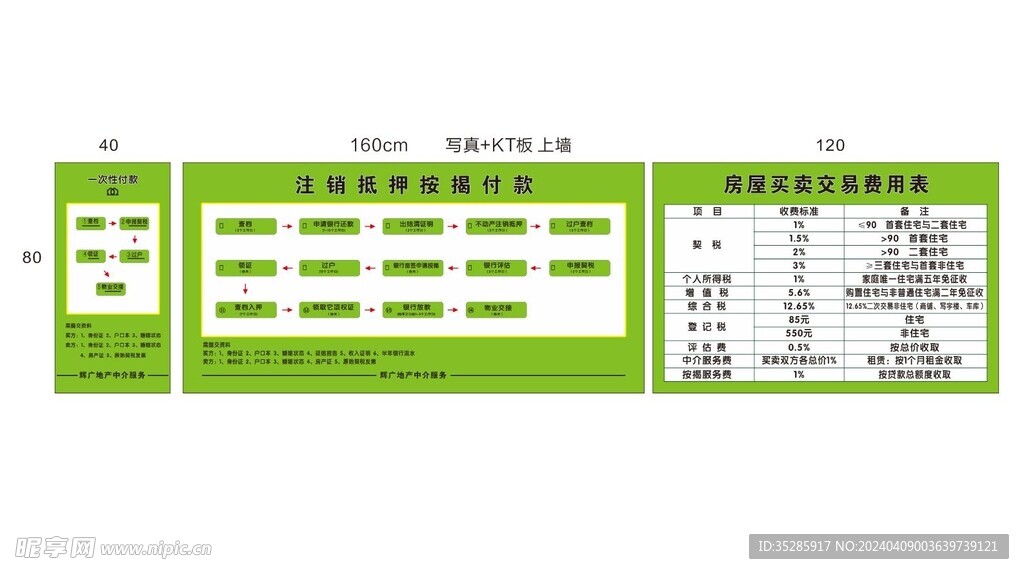 房屋买卖流程