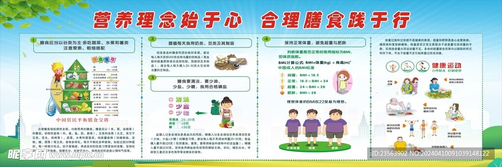 健康教育宣传栏.