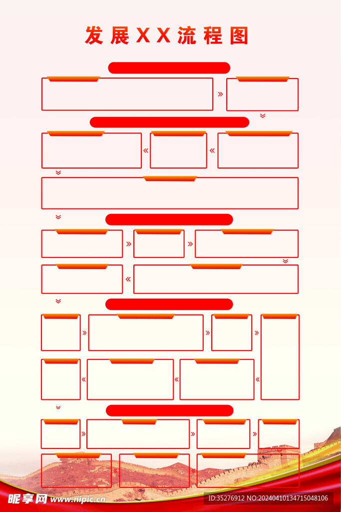 发展流程图