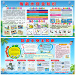 防溺水安全知识