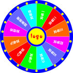 抽奖活动转盘