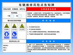 安全风险点告知牌
