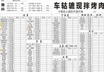 烤肉菜单