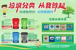垃圾分类