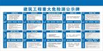 重大危险源