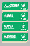 门牌
