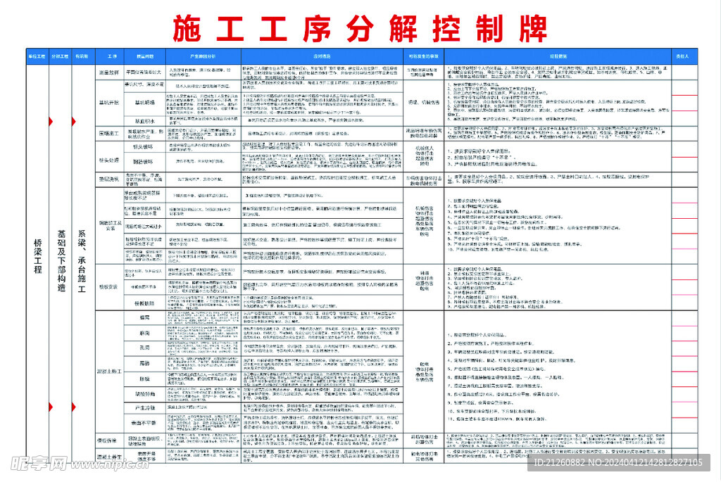 施工工序分解控制