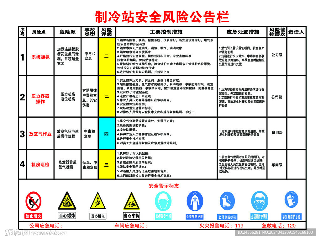 制冷站安全公告栏