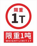 限重