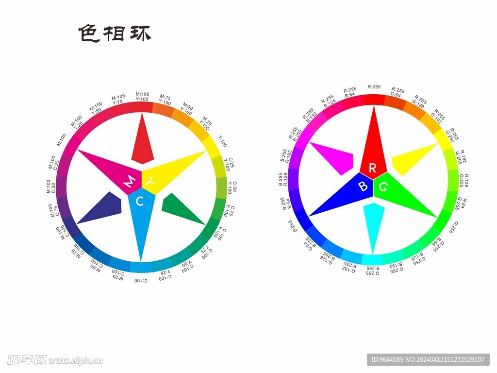 最标准色环