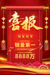 喜报 