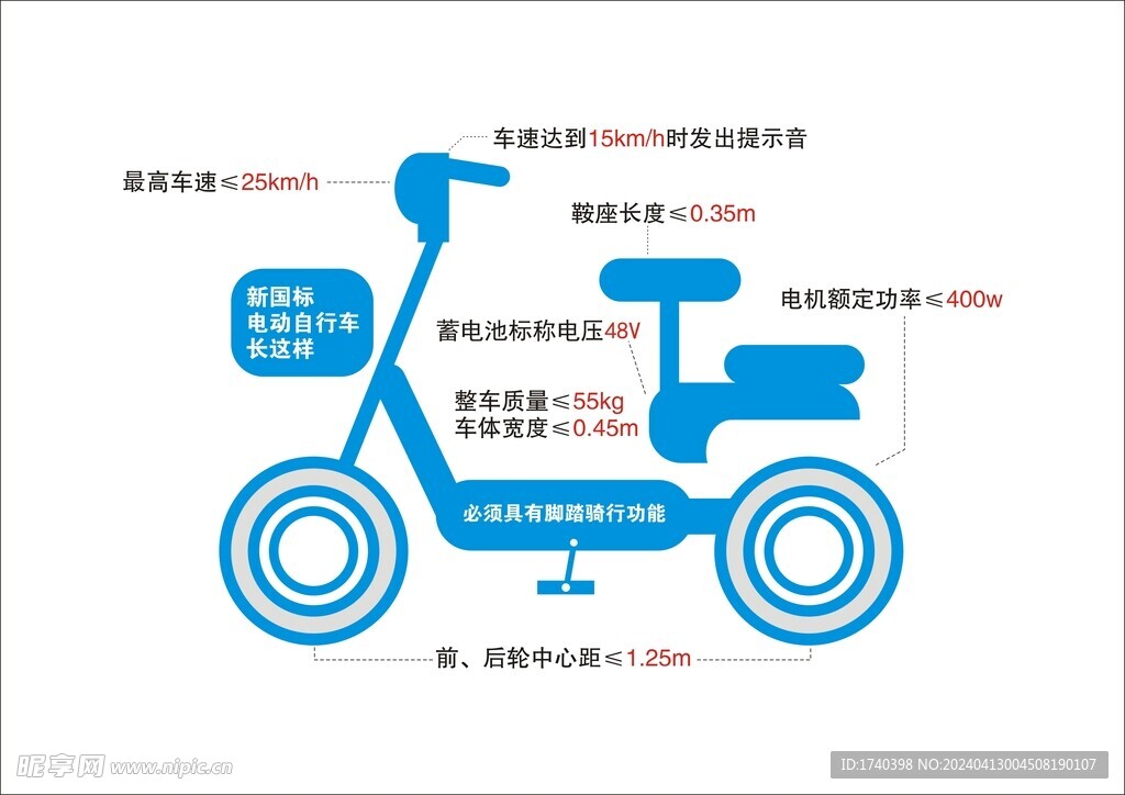 新国标电动自行车