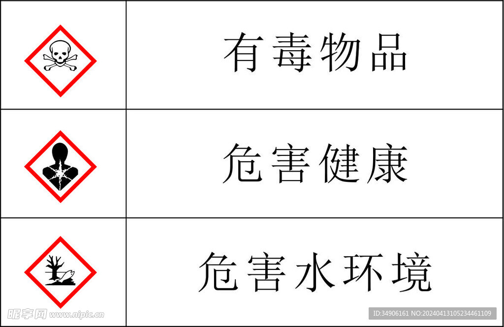 工业标志