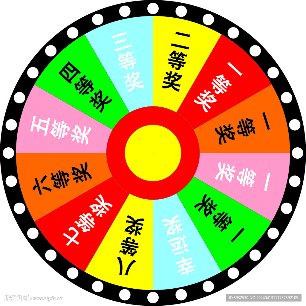 抽奖转盘