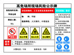 高危场所现场风险公示牌