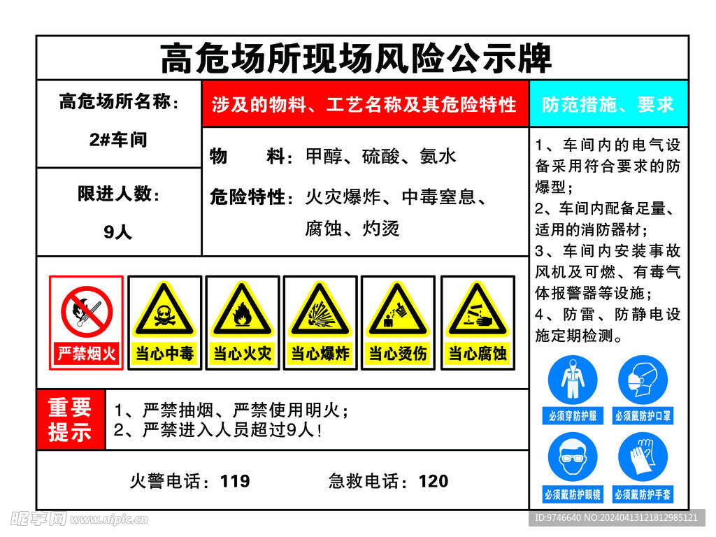 高危场所现场风险公示牌