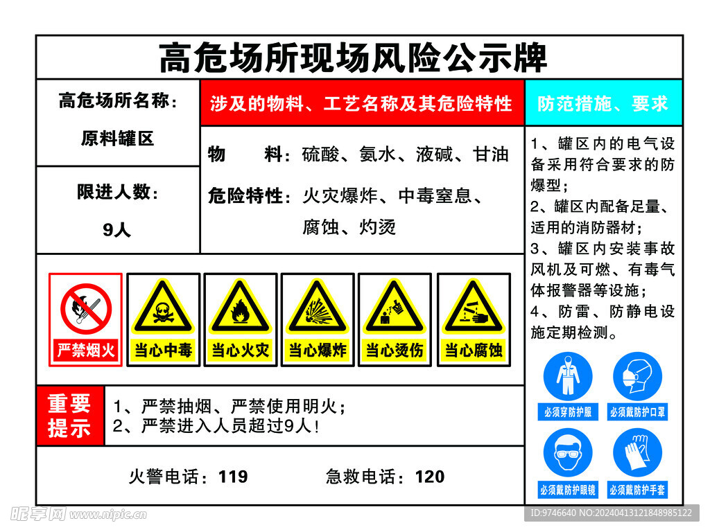 高危场所现场风险公示牌