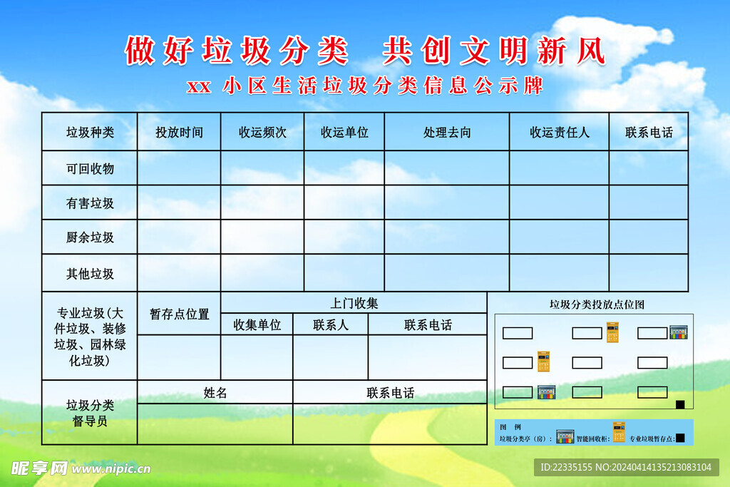 垃圾分类信息公示牌