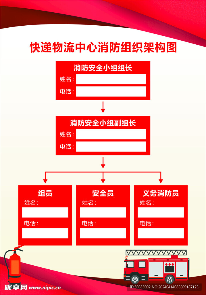 快递物流中心消防组织架构图