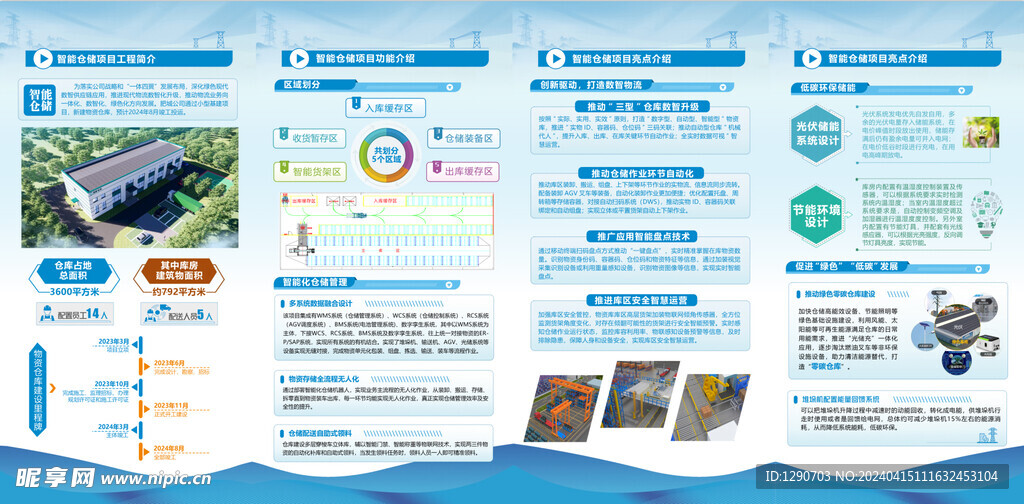 电网图版