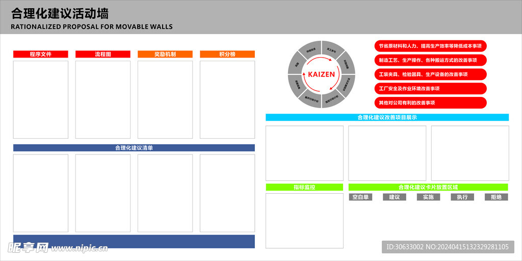 合理化建议活动墙