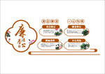 廉洁奉公
