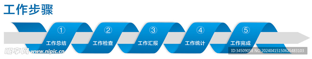 工作步骤  顺序