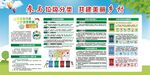 垃圾分类展板