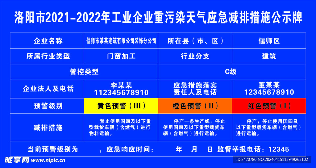 企业重污染应急减排措施公示牌