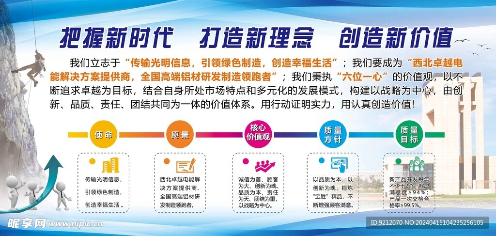 把握新时代打造新理念创造新价值