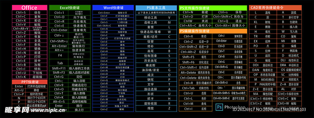 鼠标垫快捷键