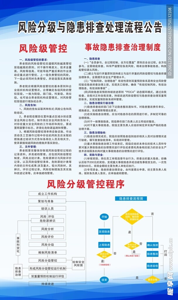 风险分级与隐患排查处理流程