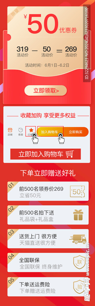 价格曲线