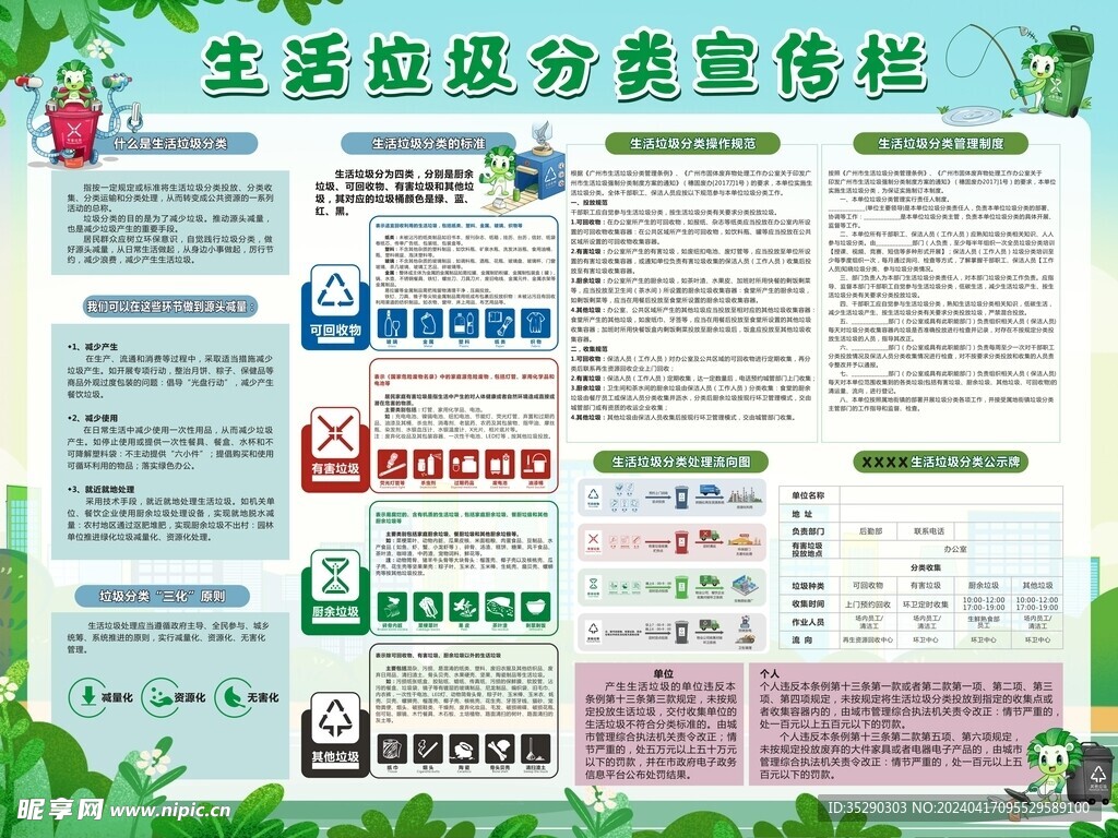 广州市南沙区垃圾分类宣传