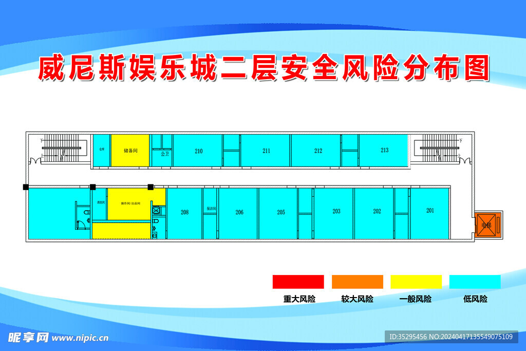 安全风险分布图