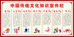 中国传统文化节日宣传栏