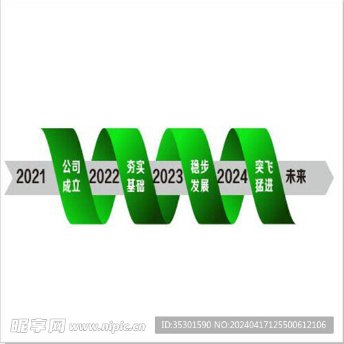 公司历程设计广告