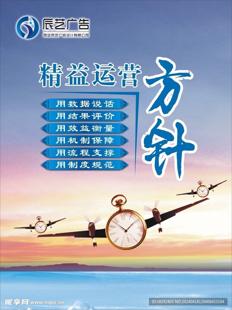 运营方针