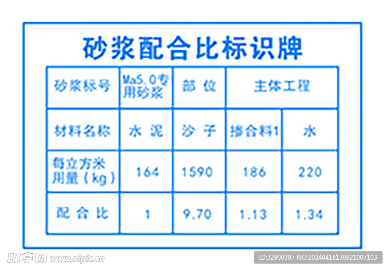 砂浆配合比