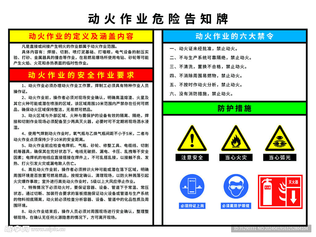 动火作业危险告知牌