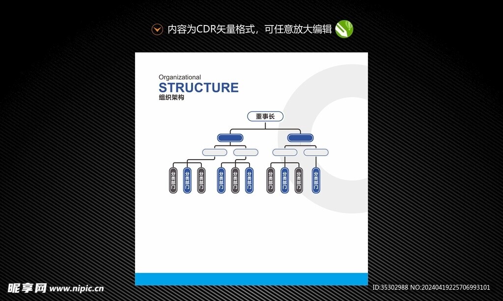 组织架构图