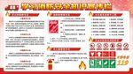 消防知识宣传栏展板