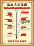  温度健康