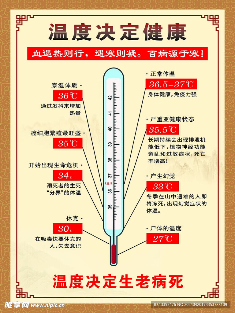  温度健康