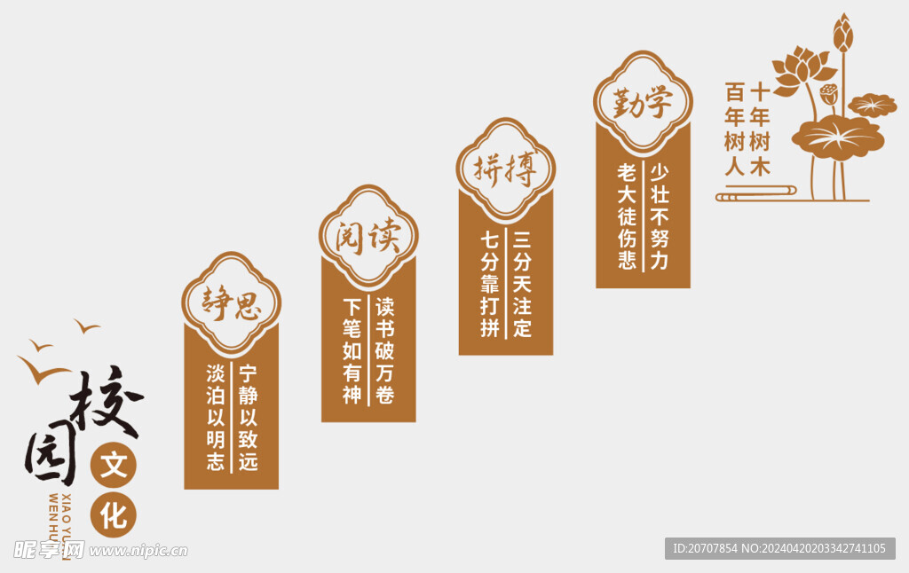 校园楼梯间文化