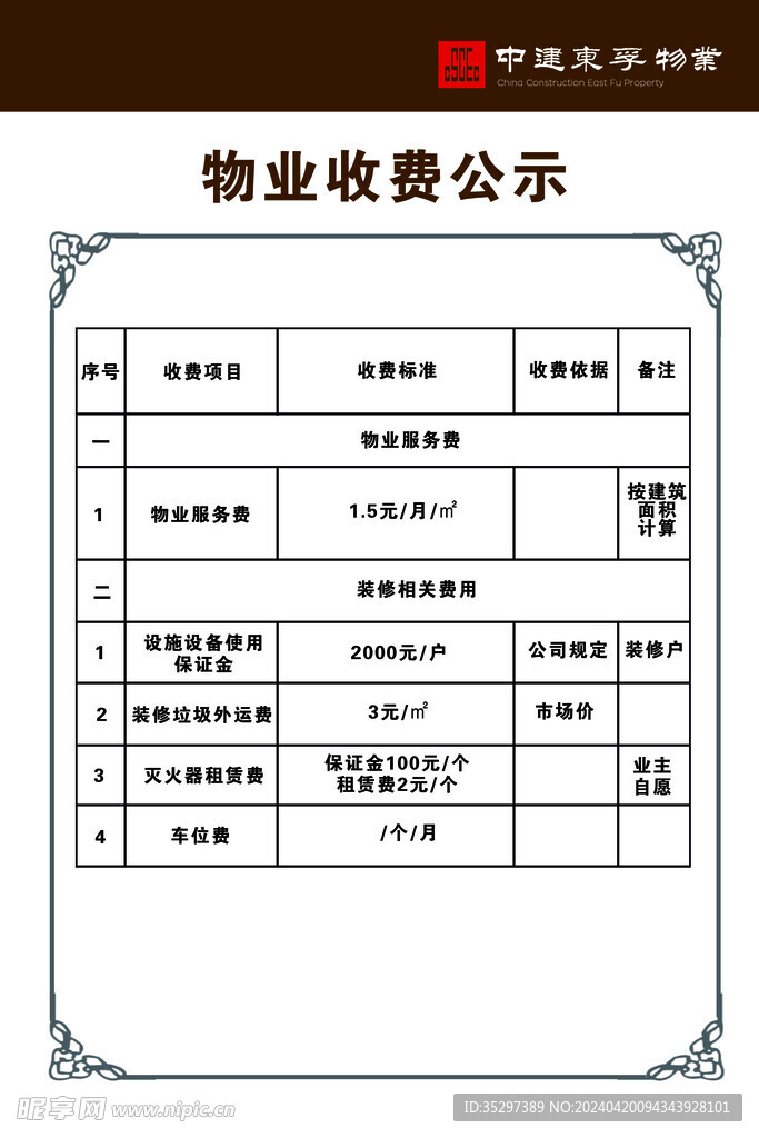 物业收费公示