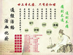 养生海报